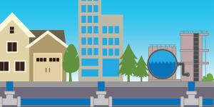 Guidance for Building Water System Flushing After Closures