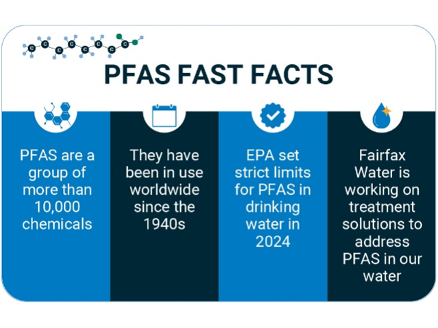 Why Are PFAS a Concern?